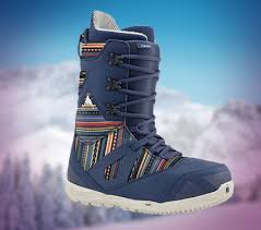 Snowboarding Shoes Blue (5520967729314)